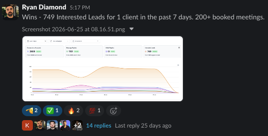 Student result — 749 interested leads, 200+ booked meetings